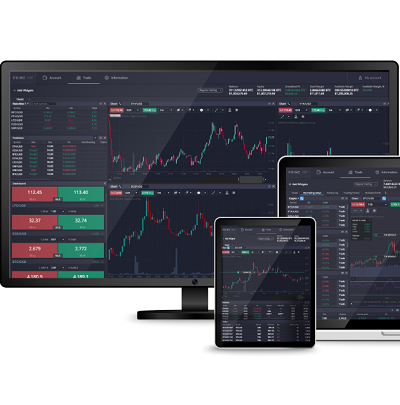 Comprehensive Guide to Trading Platform PrimeXBT